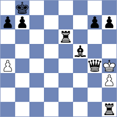 Torres Rebolledo - Sagalchik (chess.com INT, 2025)