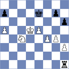 Zhakshylykov - Reshetnikov (chess.com INT, 2025)