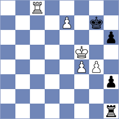 Vlasova - Uruev (St Petersburg RUS, 2024)