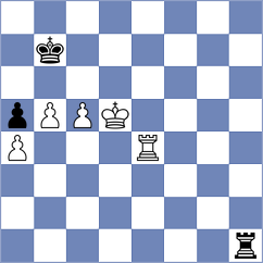 Sandeepani - Khan (Chess.com INT, 2020)