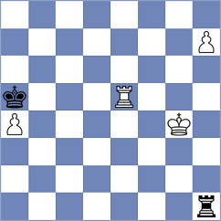 Ferrero - Dimitrijevic (Parsippany, 2008)
