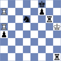 Herman - Khlebovich (chess.com INT, 2023)