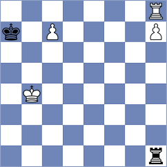 Fang - Wang (Shanghai CHN, 2024)