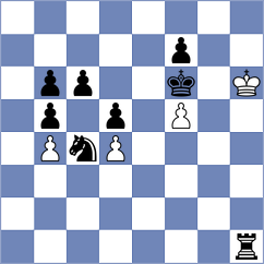 Kowalysko - Garcia Correa (chess.com INT, 2023)