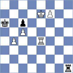 Ohunov - Sattarov (Navbahor, 2009)