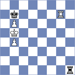 Camps Tarres - Bestard Borras (Spain, 2004)