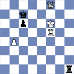 Bharath - Torosyan (chess.com INT, 2025)
