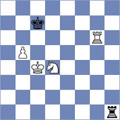 Rychkov - Gelman (Chess.com INT, 2020)