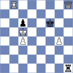 Dumanuly - Korol (chess.com INT, 2024)