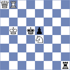 Fink - Brandt (Schwerin, 1997)