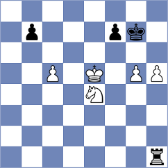 Jin - Goltseva (Chess.com INT, 2020)