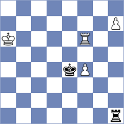 Gomez Pereda - Molina Suarez (Havana CUB, 2024)