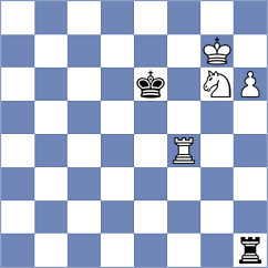 Shirov - Sydykov (chess.com INT, 2025)