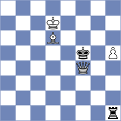 Zwahr - Povshednyi (chess.com INT, 2025)