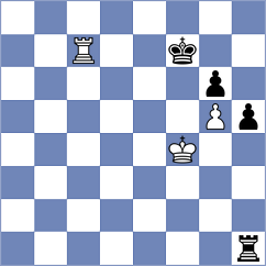 Gubatayev - Arul Prakash N (Gandhinagar IND, 2024)