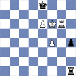 Kaliakhmet - Felgaer (chess.com INT, 2024)