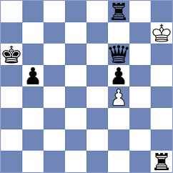 Bressac - Berikkyzy Alanna (chess.com INT, 2025)