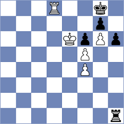 Biglarifard - Shoghi Barabadi (Chess.com INT, 2021)