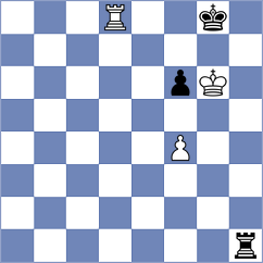 Kobalia - Fiedorek (chess.com INT, 2022)