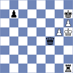 Sandager - Alboredo (Chess.com INT, 2018)