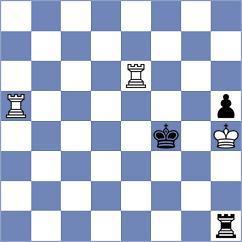 Rustemov - Le Quang Long (chess.com INT, 2024)