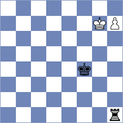 Jalalvand - Shams (Chess.com INT, 2021)