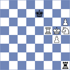 Atakishiyev - Le Tuan Minh (chess.com INT, 2022)