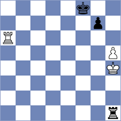 Hernandez - Perdomo (chess.com INT, 2024)