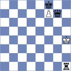 Holt - Liyanage (chess.com INT, 2022)