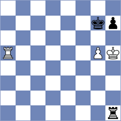 Kumala - Ferrufino (chess.com INT, 2024)