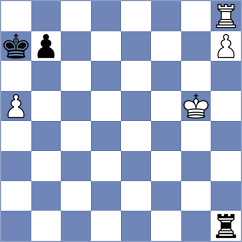 Harsha - Askarov (chess.com INT, 2025)