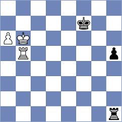 Gandhi - Burke (chess.com INT, 2024)