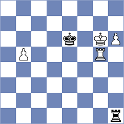 Markovic - Miljkovic (Kragujevac, 2000)