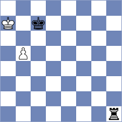 Li - Ganzhurov (chess.com INT, 2025)