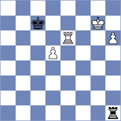 Drozdowski - Nakamura (Chess.com INT, 2016)