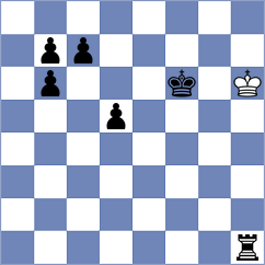 Bozorgzad Imani - Mosaeian (Chess.com INT, 2021)
