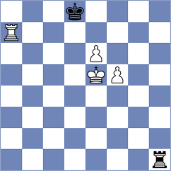 Moskalenko - Lopez Gil (Vitoria-Gasteiz ESP, 2025)