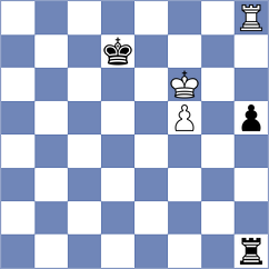 Gutierrez Minguenza - Sancho Yague (Aragon, 2005)