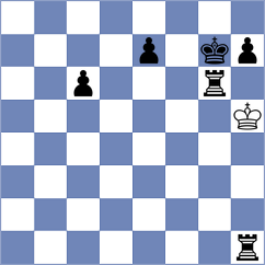 Cruz - Shuvalov (chess.com INT, 2024)