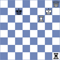 Tabatabaei - Sarana (chess.com INT, 2022)