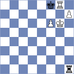 Pesotskiy - Sieciechowicz (chess.com INT, 2023)