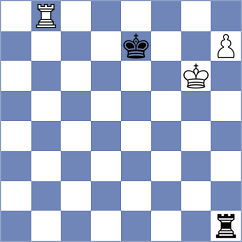 Tahmasebi - Gabrielian (chess.com INT, 2025)