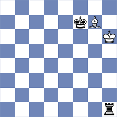 Klukin - Skatchkov (chess.com INT, 2025)