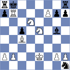 Makhnev - Cruz Lledo (chess.com INT, 2023)
