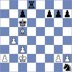 Lwanga - Lesbekova (chess.com INT, 2024)