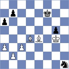 Sahin - Kornyukov (chess.com INT, 2024)