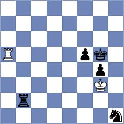 Liao - Claassen (Florianopolis BRA, 2024)