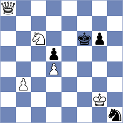 Zivkovic - Fernandez Garcia (chess.com INT, 2022)