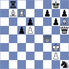 Gryshko - Golubev (chess.com INT, 2023)