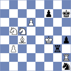 Nezamyatin - Cappai (chess.com INT, 2025)